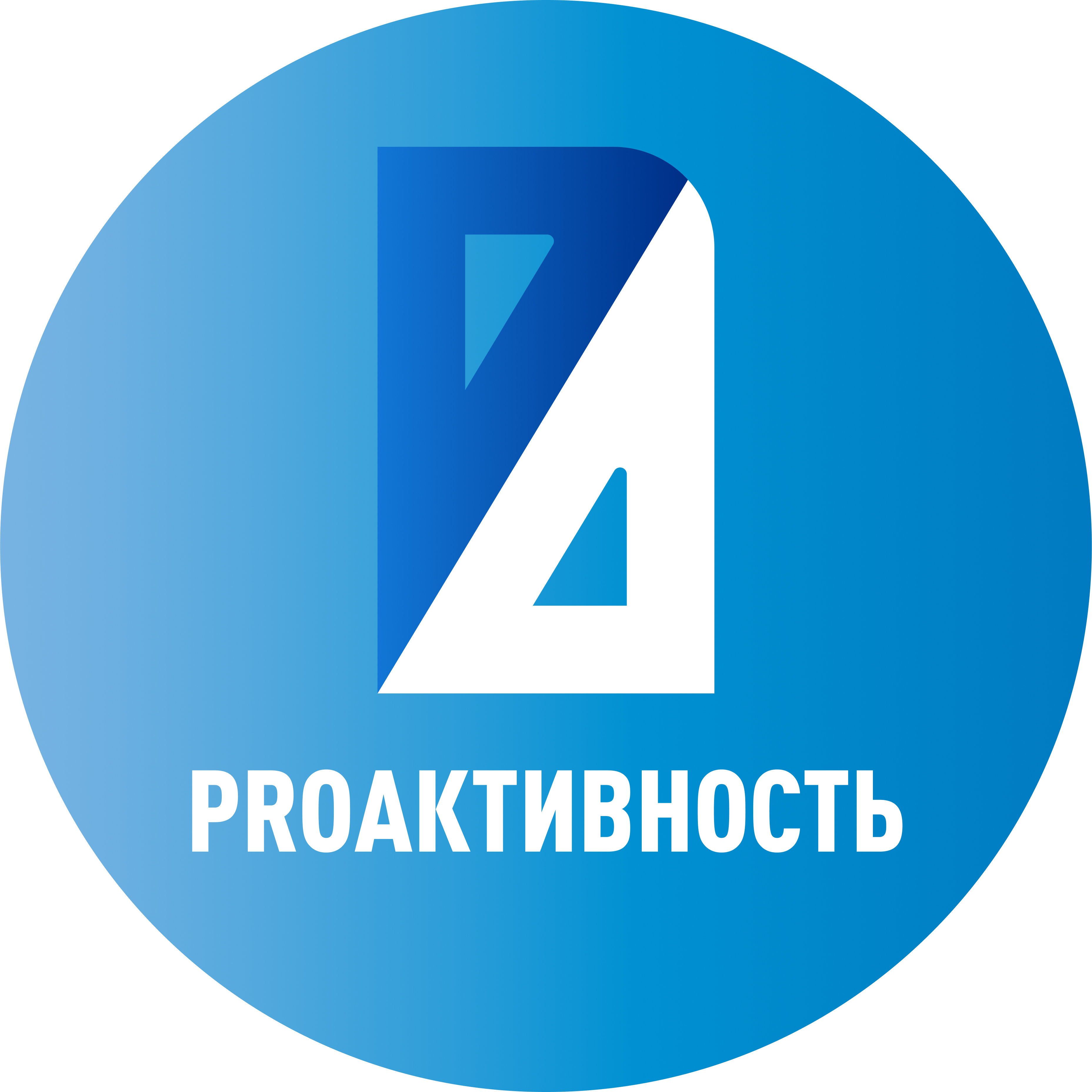 PROактивность